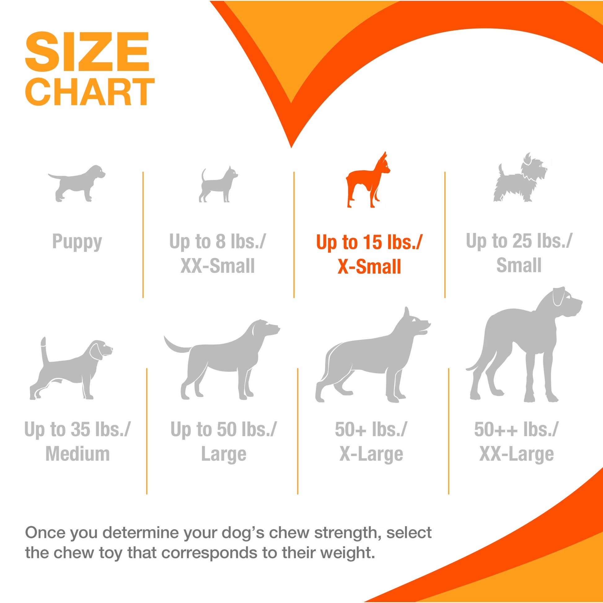 Puppy Chew Teething Bone & Ring Bone Chew Toy Flavor Medley & Chicken X-Small (2 Count)