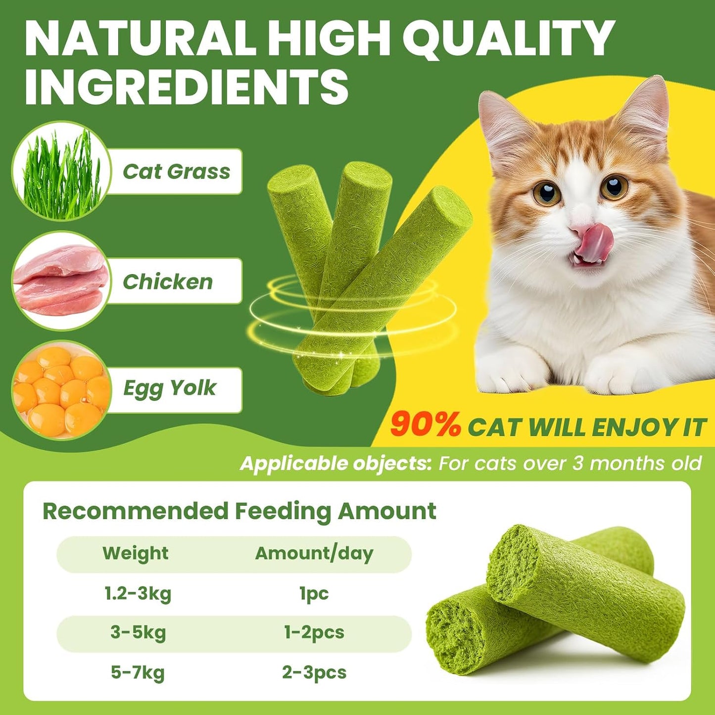 Cat Grass Sticks, 60 G Cat Grass Teething Stick and 50 G Cats Treats, Natural Dental Chews for Teeth Cleaning & Hairball Relief Teething Sticks for Indoor Cats Grain-Free