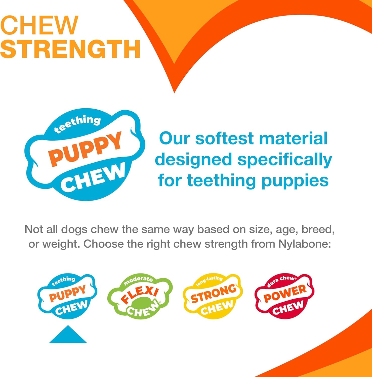 Puppy Power Chew Teething Rings Dog Chew Toy, Bacon Flavor, Small | for Powerful Chewing Styles, Durable Puppy Toys to Keep Them Busy, Puppy Enrichment, for Dogs up to 25 Lbs