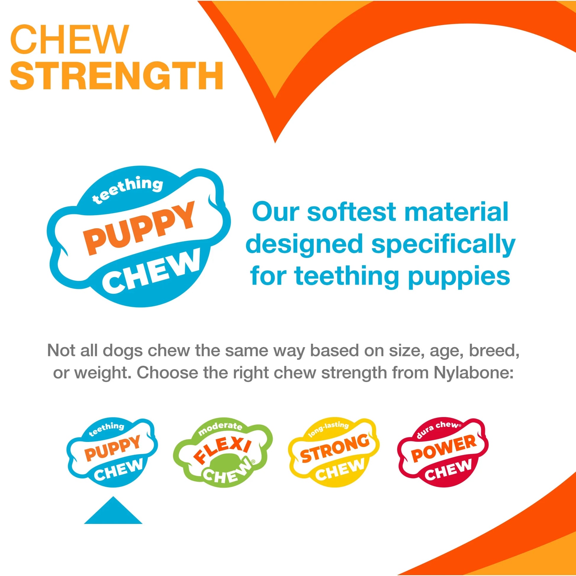 Puppy Chew Comfort Hold X Bone Dog Chew Toy Beef X-Small (1 Count)