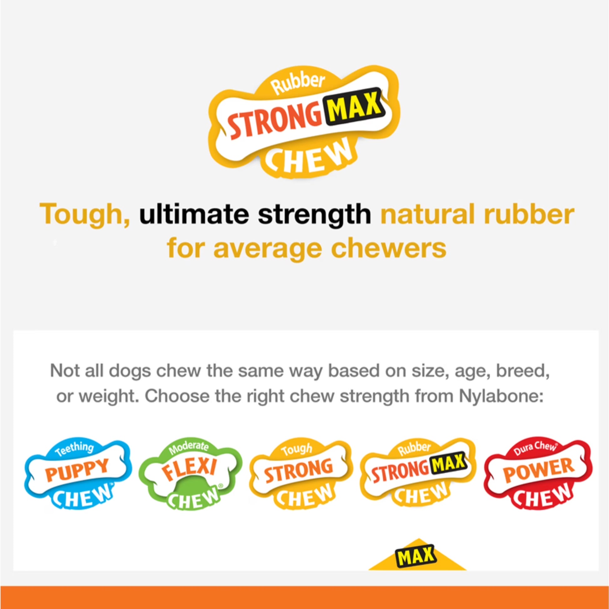 Strong Chew Rubber Stuffable Cone Dog Treat, Dog Toys, Bacon Flavor, Red, Medium