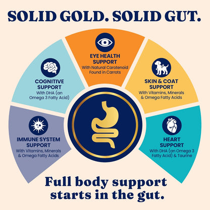 Solid Gold Weight Management Cat Food for Adults - Grain Free & Gluten Free Dry Cat Food Indoor & Outdoor Recipe for Healthy Weight W/Alaskan Pollock & Probiotics for Gut Health & Digestion - 3 LB