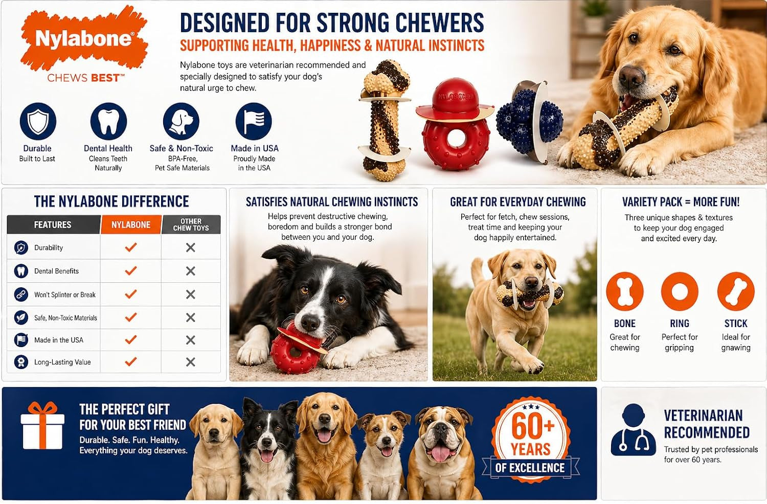 Tough Dog Chew Variety Pack, 3 Count | Long-Lasting Nylon Satisfies Aggressive Chewers, Promotes Dental Health, Reduces Destructive Behavior,Vet-Recommended