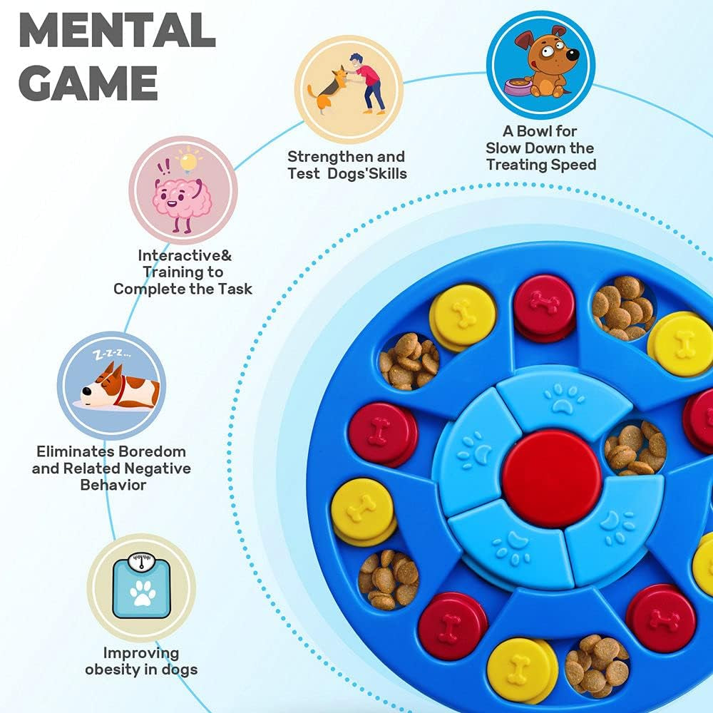 Dog Puzzle Toys Interactive Toy for Puppy IQ Stimulation &Treat Training Games Treat Dispenser for Smart Dogs, Puppy &Cats Fun Feeding (Level 1-3)